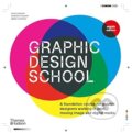 Kniha: Graphic Design School (David Dabner). Thames & Hudson, 2023 Kniha: Graphic Design School (David Dabner). Thames & Hudson, 2023