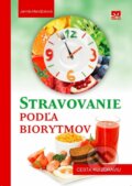 Kniha: Stravovanie podľa biorytmov (Jarmila Mandžuková), 2016 Kniha: Stravovanie podľa biorytmov (Jarmila Mandžuková), 2016