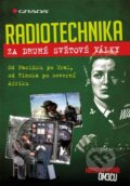Kniha: Radiotechnika za druhé světové války (Miroslav Horník), 2016 Kniha: Radiotechnika za druhé světové války (Miroslav Horník), 2016