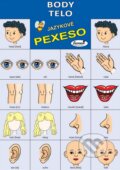 Jazykové pexeso: Body / Telo (Juvenia Education Studio). Juvenia Education Studio, 2016 Jazykové pexeso: Body / Telo (Juvenia Education Studio). Juvenia Education Studio, 2016