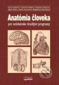 Kniha: Anatómia človeka pre nelekárske študijné programy (Desanka Výbohová, Gabriela Hešková, Lenka Kunertová, Magdaléna Marčeková, Milan Mello a Yvetta Mellová). Osveta, 2023 Kniha: Anatómia človeka pre nelekárske študijné programy (Desanka Výbohová, Gabriela Hešková, Lenka Kunertová, Magdaléna Marčeková, Milan Mello a Yvetta Mellová). Osveta, 2023