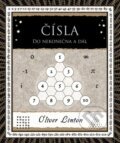 Kniha: Čísla (Oliver Linton). Dokořán, 2024 Kniha: Čísla (Oliver Linton). Dokořán, 2024