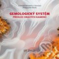 Audiokniha: Gemologický systém – přehled drahých kamenů (Jiří Zimák). Univerzita Palackého v Olomouci, 2023 Audiokniha: Gemologický systém – přehled drahých kamenů (Jiří Zimák). Univerzita Palackého v Olomouci, 2023