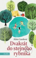 Kniha: Dvakrát do stejného rybníka (Klára Czastková). Motto, 2024 Kniha: Dvakrát do stejného rybníka (Klára Czastková). Motto, 2024