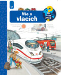 Kniha: Vše o vlacích (Patricia Mennenová). Albatros CZ, 2024 Kniha: Vše o vlacích (Patricia Mennenová). Albatros CZ, 2024