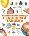 Kniha: Periodická tabuľka (Tom Jackson). Slovart, 2024 Kniha: Periodická tabuľka (Tom Jackson). Slovart, 2024