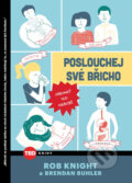 Kniha: Poslouchej své břicho (Rob Knight). NOXI, 2016 Kniha: Poslouchej své břicho (Rob Knight). NOXI, 2016