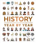 Kniha: History Year by Year (Dorling Kindersley). Dorling Kindersley, 2024 Kniha: History Year by Year (Dorling Kindersley). Dorling Kindersley, 2024
