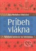 Kniha: Príbeh vlákna (Zora Mintalová Zubercová), 2016 Kniha: Príbeh vlákna (Zora Mintalová Zubercová), 2016