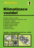 Klimatizace vozidel 1, Autodata, 2005
