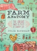 Kniha: Farm Anatomy (Julia Rothman). Storey Publishing, 2011 Kniha: Farm Anatomy (Julia Rothman). Storey Publishing, 2011