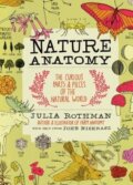 Kniha: Nature Anatomy (Julia Rothman). Storey Publishing, 2015 Kniha: Nature Anatomy (Julia Rothman). Storey Publishing, 2015