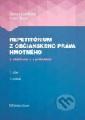 Kniha: Repetitórium z občianskeho práva hmotného (Anton Dulak a Denisa Dulaková). Wolters Kluwer, 2024 Kniha: Repetitórium z občianskeho práva hmotného (Anton Dulak a Denisa Dulaková). Wolters Kluwer, 2024