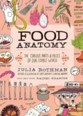Kniha: Food Anatomy (Julia Rothman a Rachel Wharton). Storey Publishing, 2016 Kniha: Food Anatomy (Julia Rothman a Rachel Wharton). Storey Publishing, 2016