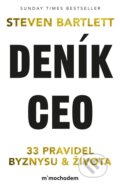 Kniha: Deník CEO (Steven Bartlett). Mimochodem, 2024 Kniha: Deník CEO (Steven Bartlett). Mimochodem, 2024