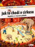 Kniha: Jak to chodí v cirkusu (Doro Göbel a Peter Knorr). Nakladatelství Fragment, 2017 Kniha: Jak to chodí v cirkusu (Doro Göbel a Peter Knorr). Nakladatelství Fragment, 2017