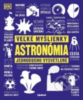 Kniha: Veľké myšlienky: Astronómia (Autorský kolektiv). Lindeni, 2024 Kniha: Veľké myšlienky: Astronómia (Autorský kolektiv). Lindeni, 2024