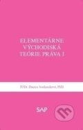 Kniha: Elementárne východiská teórie práva I (Denisa Soukeníková). Slovak Academic Press, 2016 Kniha: Elementárne východiská teórie práva I (Denisa Soukeníková). Slovak Academic Press, 2016