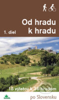 Kniha: Od hradu k hradu (1. diel) (Daniel Kollár a Ján Lacika). DAJAMA, 2017 Kniha: Od hradu k hradu (1. diel) (Daniel Kollár a Ján Lacika). DAJAMA, 2017