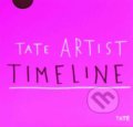 Kniha: Tate Artist Timeline (Tate Publishing). Tate Publishing, 2013 Kniha: Tate Artist Timeline (Tate Publishing). Tate Publishing, 2013