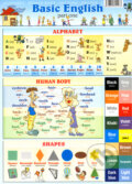 Basic English - part one Basic English - part one