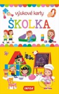 Společenská hra: Výukové karty (krabička) - Školka (INFOA). INFOA, 2024 Společenská hra: Výukové karty (krabička) - Školka (INFOA). INFOA, 2024