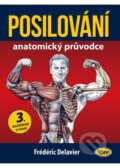 Kniha: Posilování (Fréderic Delavier), 2024 Kniha: Posilování (Fréderic Delavier), 2024