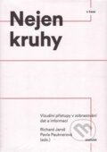 Kniha: Nejen kruhy (Richard Jaroš). Vysoká škola uměleckoprůmyslová v Praze, 2017 Kniha: Nejen kruhy (Richard Jaroš). Vysoká škola uměleckoprůmyslová v Praze, 2017