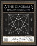 Kniha: Diagram Harmonic Geometry (Adam Tetlow). Wooden Books, 2021 Kniha: Diagram Harmonic Geometry (Adam Tetlow). Wooden Books, 2021
