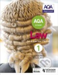 Kniha: AQA A-level Law for Year 1/AS (Jacqueline Martin a Nicholas Price). Hodder Education, 2017 Kniha: AQA A-level Law for Year 1/AS (Jacqueline Martin a Nicholas Price). Hodder Education, 2017