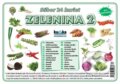 Kniha: Súbor 24 kariet - Zelenina 2 (Petr Kupka). Kupka, 2017 Kniha: Súbor 24 kariet - Zelenina 2 (Petr Kupka). Kupka, 2017