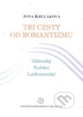 Kniha: Tri cesty od romantizmu (Anna Kruláková). Univerzita Komenského Bratislava, 2012 Kniha: Tri cesty od romantizmu (Anna Kruláková). Univerzita Komenského Bratislava, 2012