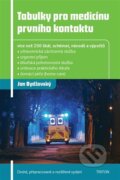 Kniha: Tabulky pro medicínu prvního kontaktu (Jan Bydžovský). Triton, 2025 Kniha: Tabulky pro medicínu prvního kontaktu (Jan Bydžovský). Triton, 2025