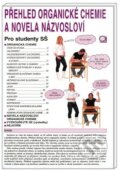 Kniha: Přehled organické chemie a novela názvosloví (Danuše Pečová). Olomouc, 2011 Kniha: Přehled organické chemie a novela názvosloví (Danuše Pečová). Olomouc, 2011