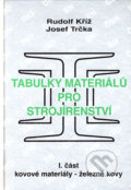 Kniha: Tabulky materiálů pro strojírenství - I. část (Josef Trčka a Rudolf Kříž). Montanex, 1999 Kniha: Tabulky materiálů pro strojírenství - I. část (Josef Trčka a Rudolf Kříž). Montanex, 1999