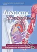 Kniha: Anatomy of Trunk and Limbs (Darina Kluchová). Univerzita Pavla Jozefa Šafárika v Košiciach, 2016 Kniha: Anatomy of Trunk and Limbs (Darina Kluchová). Univerzita Pavla Jozefa Šafárika v Košiciach, 2016