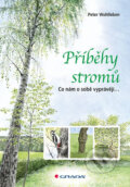Kniha: Příběhy stromů (Peter Wohlleben). Grada, 2017 Kniha: Příběhy stromů (Peter Wohlleben). Grada, 2017