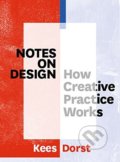 Kniha: Notes on Design (Kees Dorst). BIS, 2017 Kniha: Notes on Design (Kees Dorst). BIS, 2017