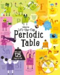 Kniha: Lift-the-Flap Periodic Table (Alice James). Usborne, 2017 Kniha: Lift-the-Flap Periodic Table (Alice James). Usborne, 2017