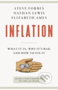 Kniha: Inflation (Elizabeth Ames, Nathan Lewis a Steve Forbes). , 2024 Kniha: Inflation (Elizabeth Ames, Nathan Lewis a Steve Forbes). , 2024
