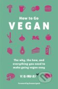 Kniha: How To Go Vegan (Veganuary Trading Limited). Hodder and Stoughton, 2021 Kniha: How To Go Vegan (Veganuary Trading Limited). Hodder and Stoughton, 2021