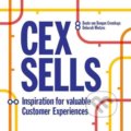 Kniha: CEX Sells (Beate van Dongen Crombags). BIS, 2017 Kniha: CEX Sells (Beate van Dongen Crombags). BIS, 2017