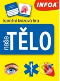 Společenská hra: Krabicová hra - naše TĚLO (Shutterstock). INFOA, 2025 Společenská hra: Krabicová hra - naše TĚLO (Shutterstock). INFOA, 2025