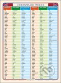 Irregular Verbs (Ditipo a.s.). Ditipo a.s., 2021 Irregular Verbs (Ditipo a.s.). Ditipo a.s., 2021