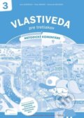 Kniha: Vlastiveda pre tretiakov (metodické komentáre) (Jana Dudášová, Peter Mäsiar a Petronela Muchová). Aitec, 2018 Kniha: Vlastiveda pre tretiakov (metodické komentáre) (Jana Dudášová, Peter Mäsiar a Petronela Muchová). Aitec, 2018