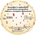 Komentár k najčastejšie používaným paragrafom zákona o verejnom obstarávaní (CD) - Simona Laktišová, Katarína Liebscherová, Mária Sadloňová
