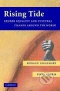 Kniha: Rising Tide (Ronald Inglehart). Cambridge University Press, 2010 Kniha: Rising Tide (Ronald Inglehart). Cambridge University Press, 2010