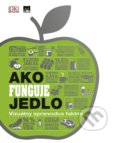 Kniha: Ako funguje jedlo, 2018 Kniha: Ako funguje jedlo, 2018