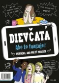 Kniha: Dievčatá/Chlapci: Ako to funguje? Príručka, ako prežiť pubertu (Frédérique Corre-Montagu). YOLi, 2018 Kniha: Dievčatá/Chlapci: Ako to funguje? Príručka, ako prežiť pubertu (Frédérique Corre-Montagu). YOLi, 2018