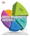 Kniha: How Business Works (Dorling Kindersley). Dorling Kindersley, 2015 Kniha: How Business Works (Dorling Kindersley). Dorling Kindersley, 2015